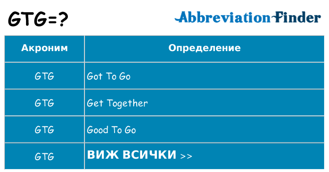 Какво прави gtg престои