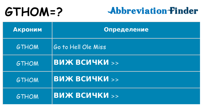 Какво прави gthom престои