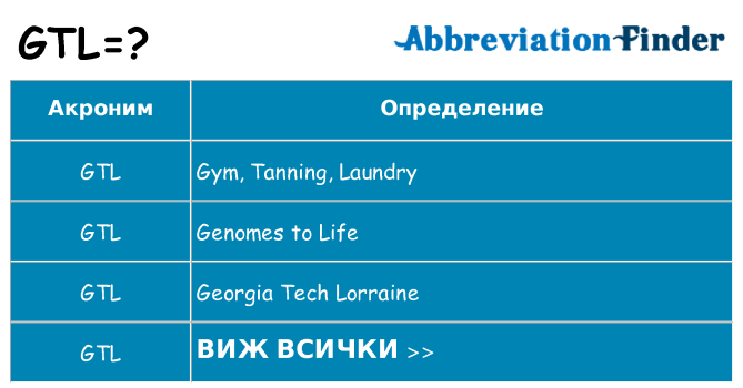 Какво прави gtl престои