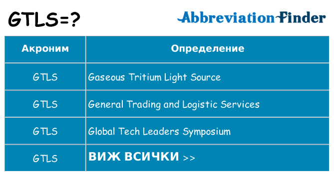Какво прави gtls престои