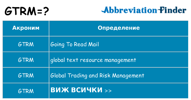 Какво прави gtrm престои
