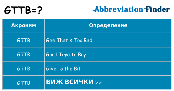 Какво прави gttb престои