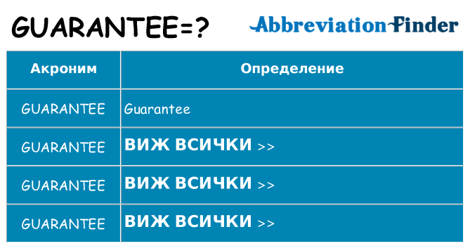 Какво прави guarantee престои