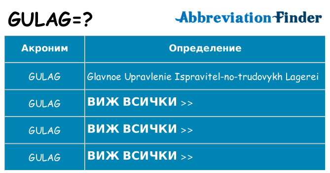 Какво прави gulag престои