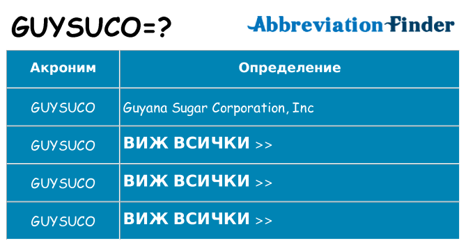 Какво прави guysuco престои