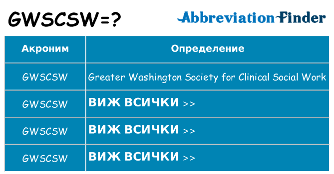 Какво прави gwscsw престои