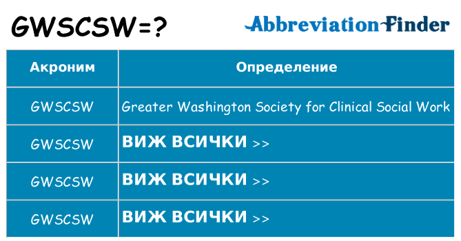 Какво прави gwscsw престои