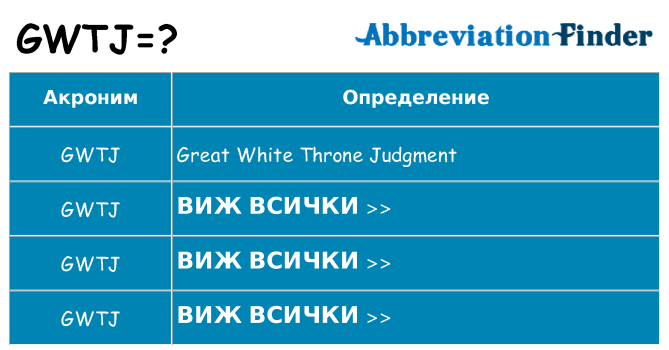 Какво прави gwtj престои