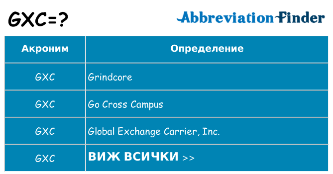 Какво прави gxc престои