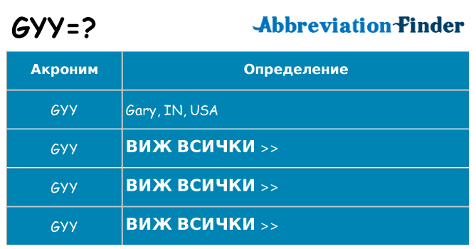 Какво прави gyy престои