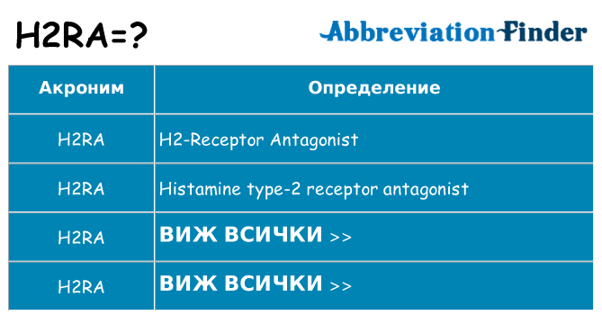 Какво прави h2ra престои