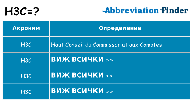 Какво прави h3c престои