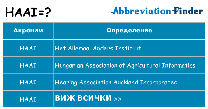 Какво прави haai престои