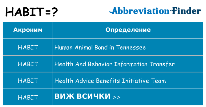 Какво прави habit престои