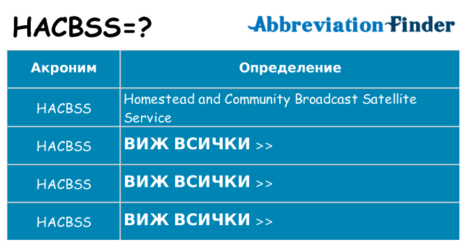 Какво прави hacbss престои