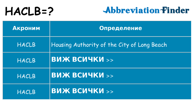 Какво прави haclb престои