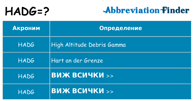 Какво прави hadg престои