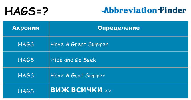 Какво прави hags престои