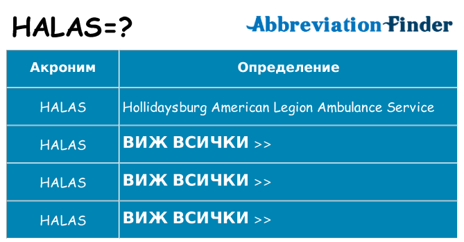Какво прави halas престои