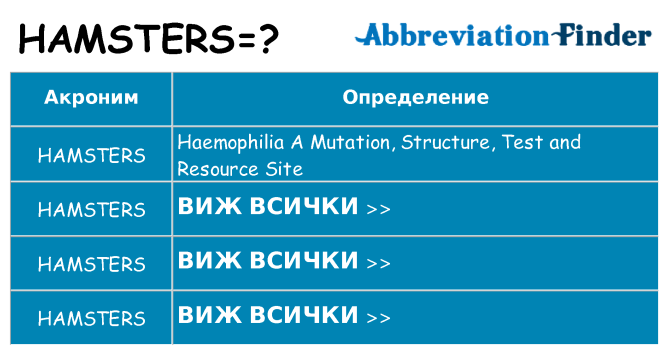 Какво прави hamsters престои