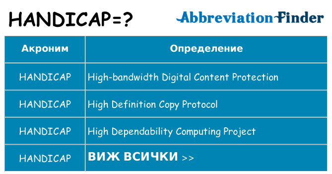 Какво прави handicap престои
