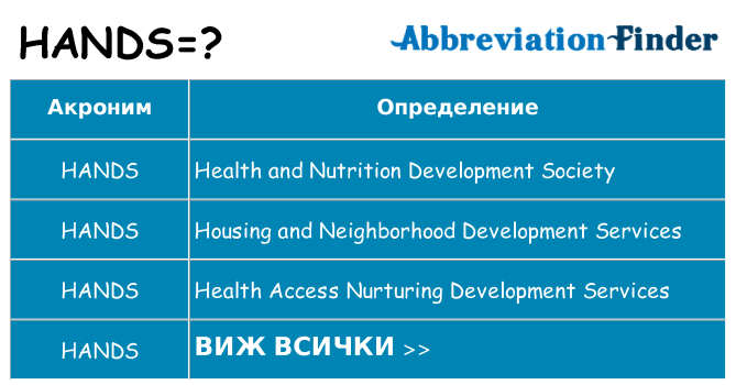 Какво прави hands престои