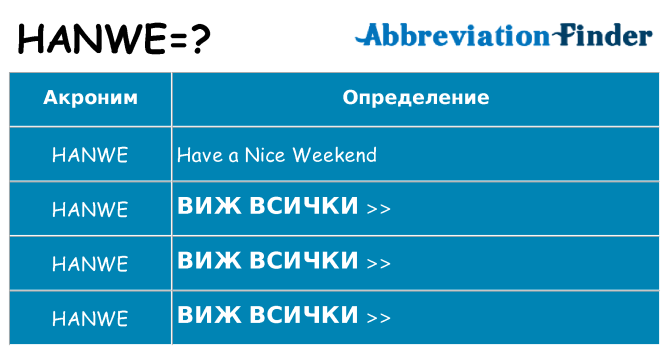 Какво прави hanwe престои