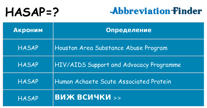 Какво прави hasap престои