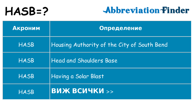 Какво прави hasb престои