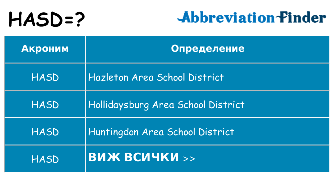 Какво прави hasd престои