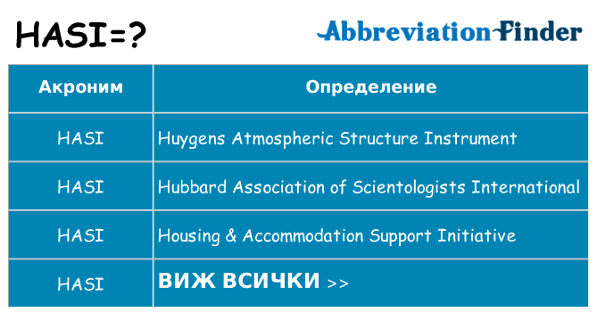 Какво прави hasi престои