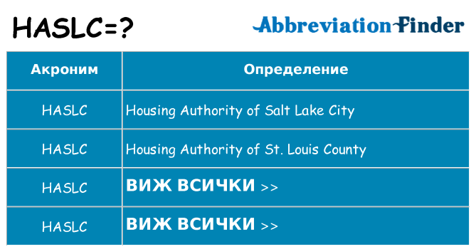 Какво прави haslc престои