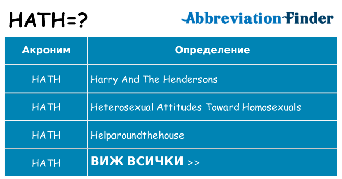 Какво прави hath престои