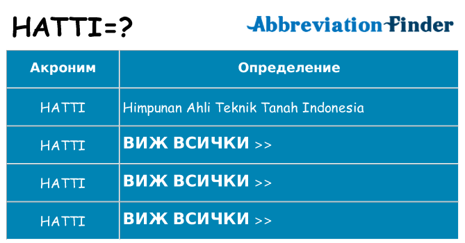 Какво прави hatti престои