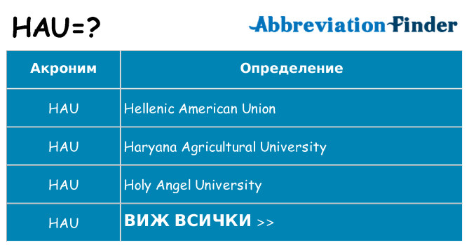 Какво прави hau престои