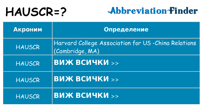 Какво прави hauscr престои