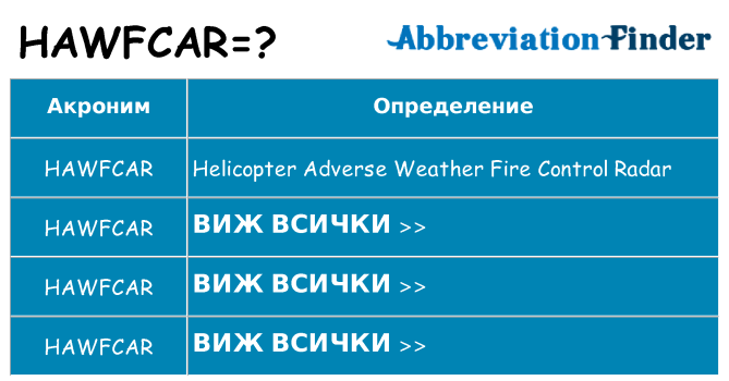 Какво прави hawfcar престои