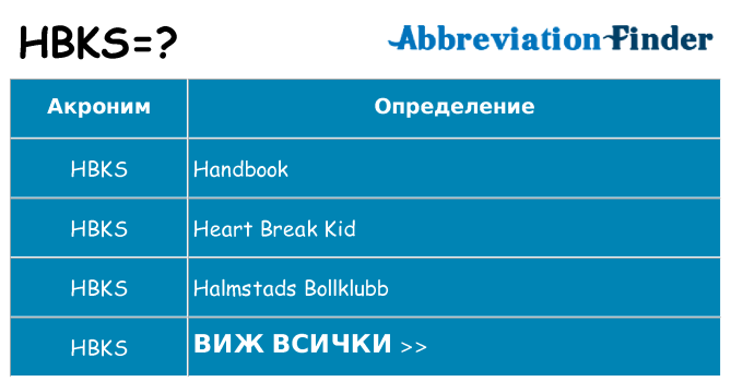 Какво прави hbks престои