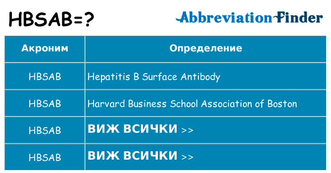 Какво прави hbsab престои