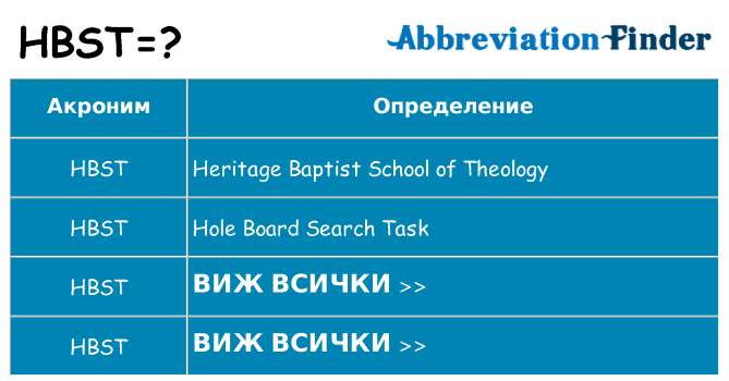 Какво прави hbst престои