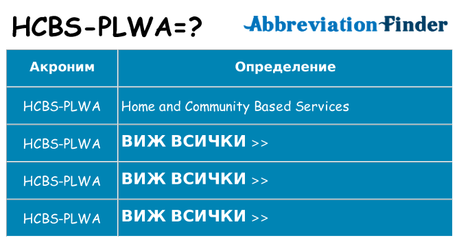 Какво прави hcbs-plwa престои