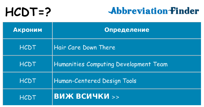 Какво прави hcdt престои