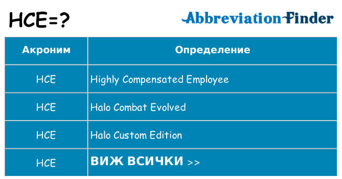 Какво прави hce престои