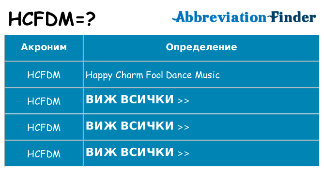 Какво прави hcfdm престои