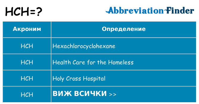 Какво прави hch престои