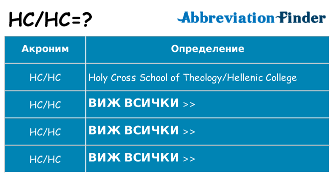 Какво прави hchc престои