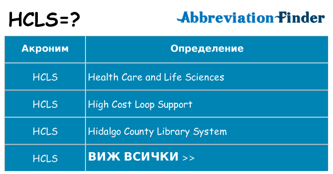 Какво прави hcls престои