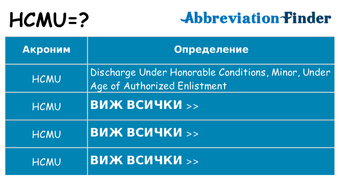 Какво прави hcmu престои