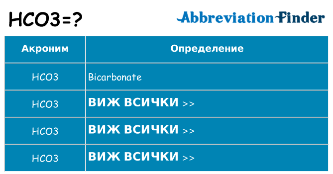 Какво прави hco3 престои