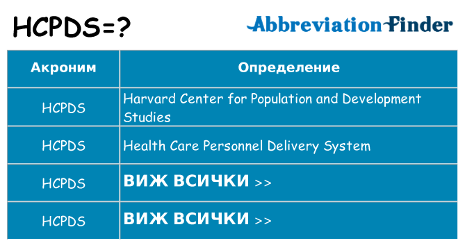 Какво прави hcpds престои